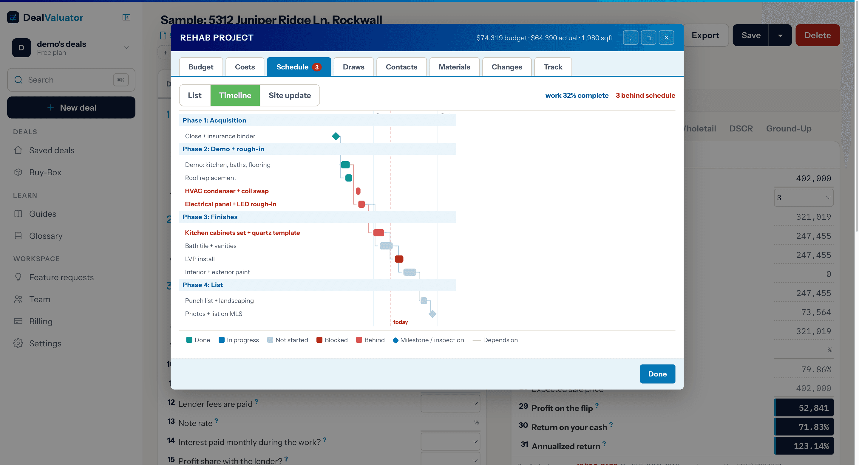 The schedule: phases on a timeline, a today line, and late tasks flagged
